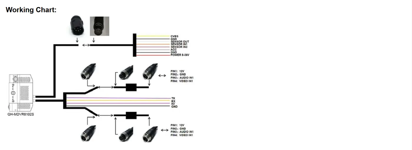 TQM-8102SP capability overview 2