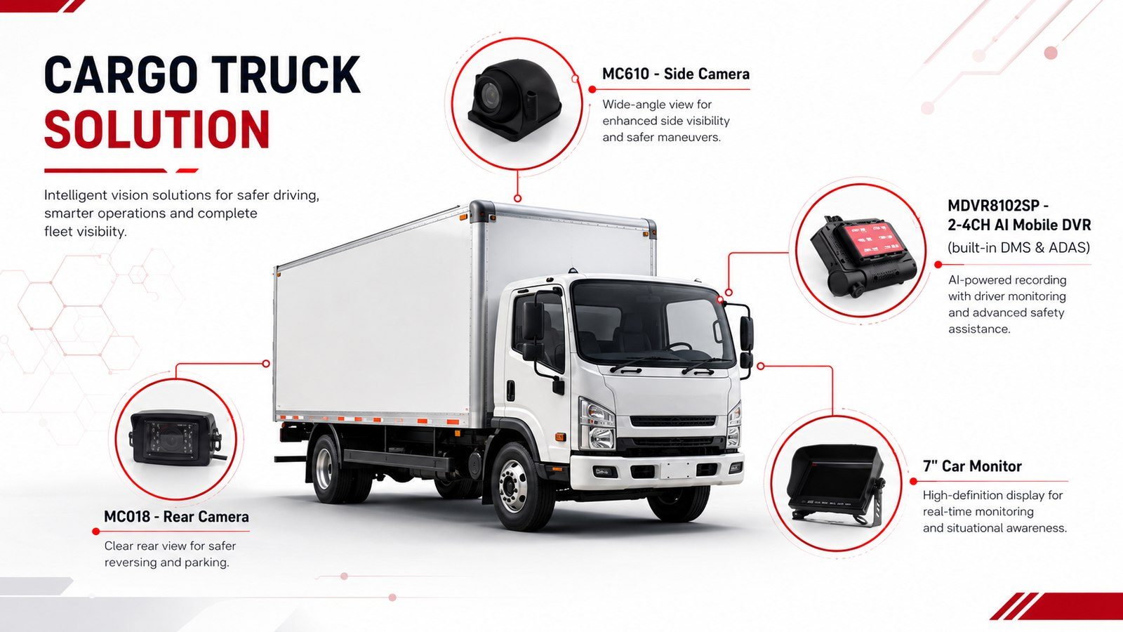 Cargo Truck Solution