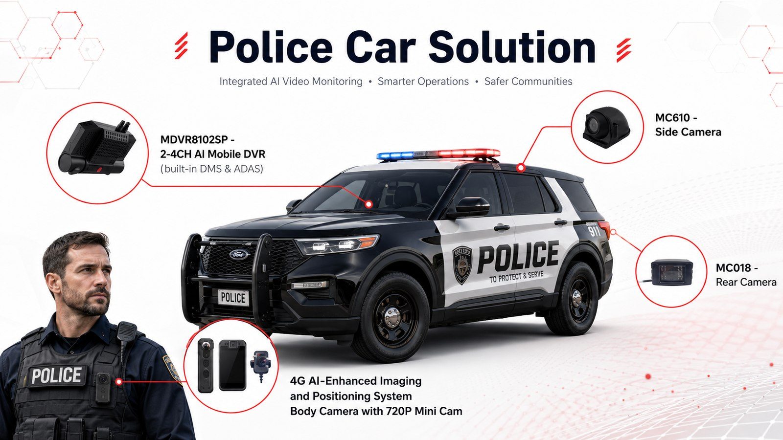 Police Car Solution