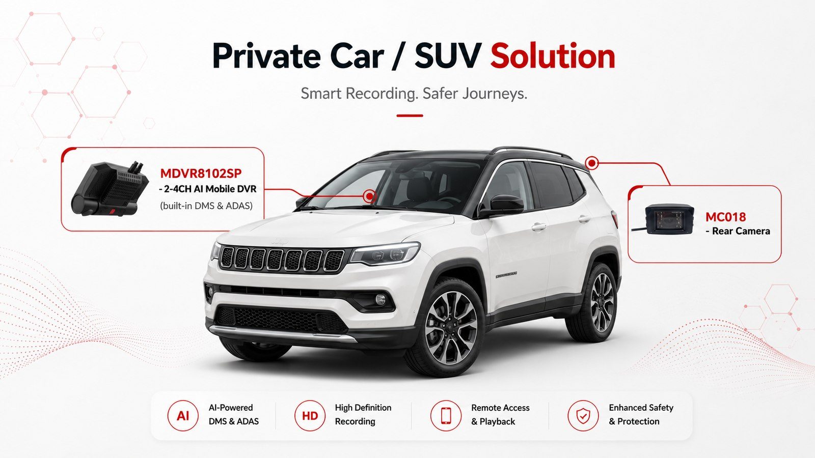 Private Car/SUV Solution