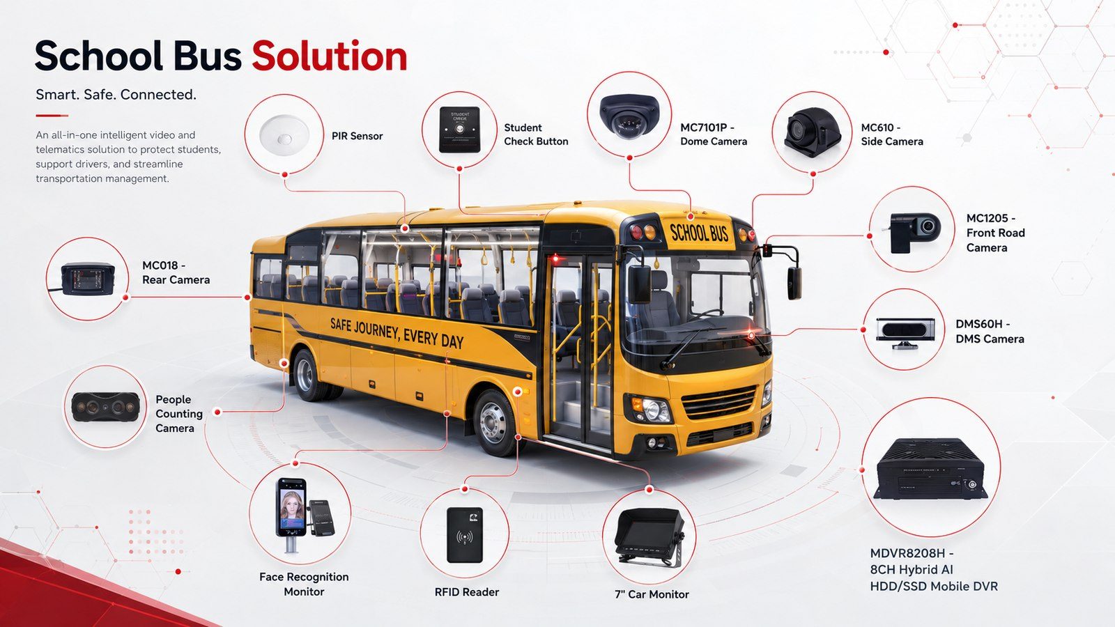 School Bus Solution