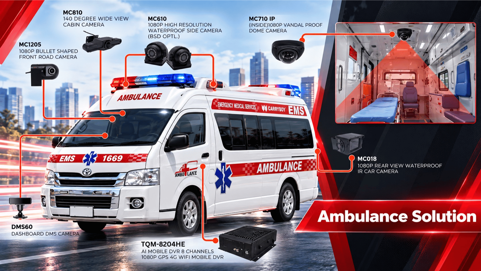 Ambulance Security Solution