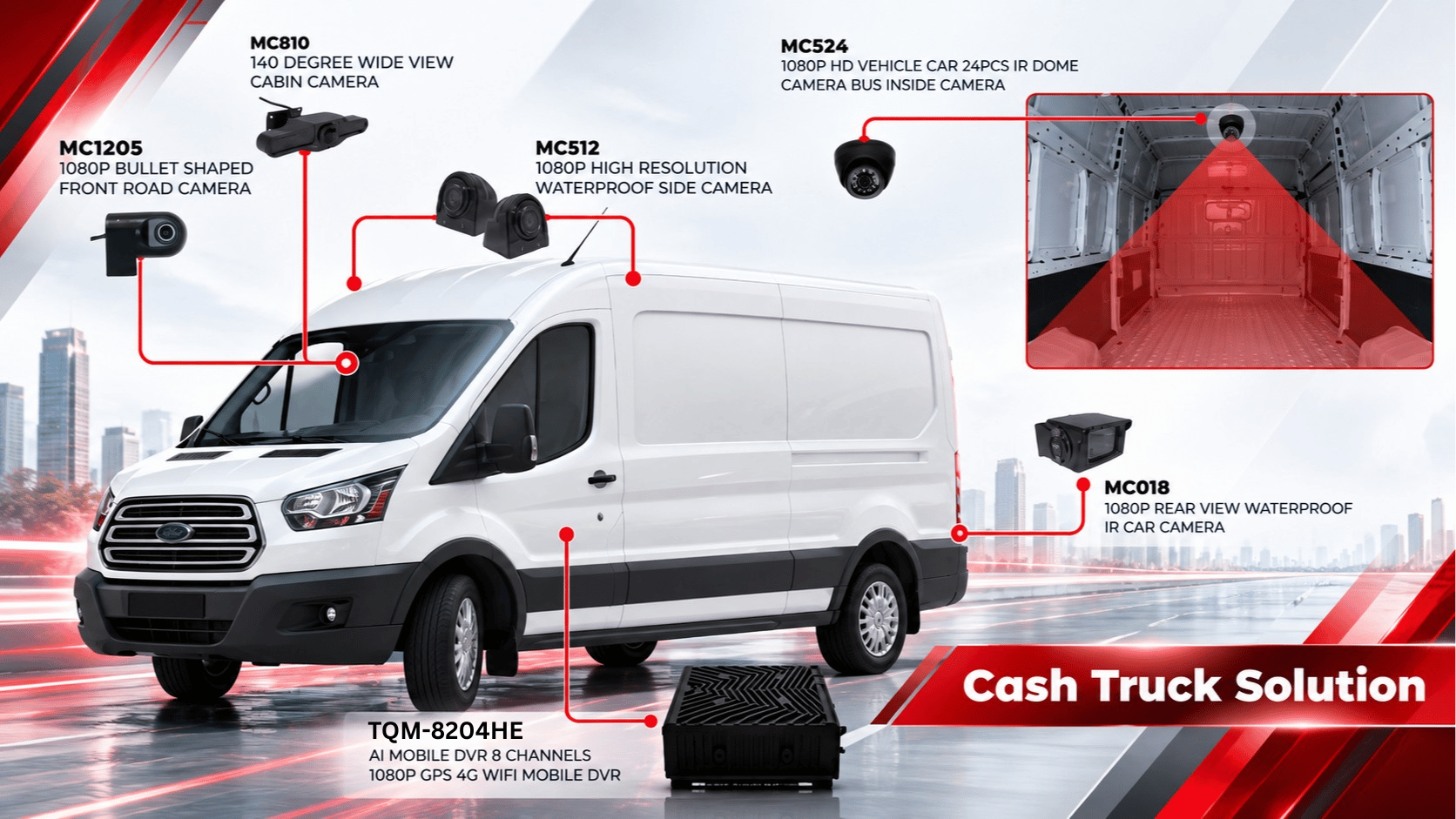 Cash Truck Security Solution