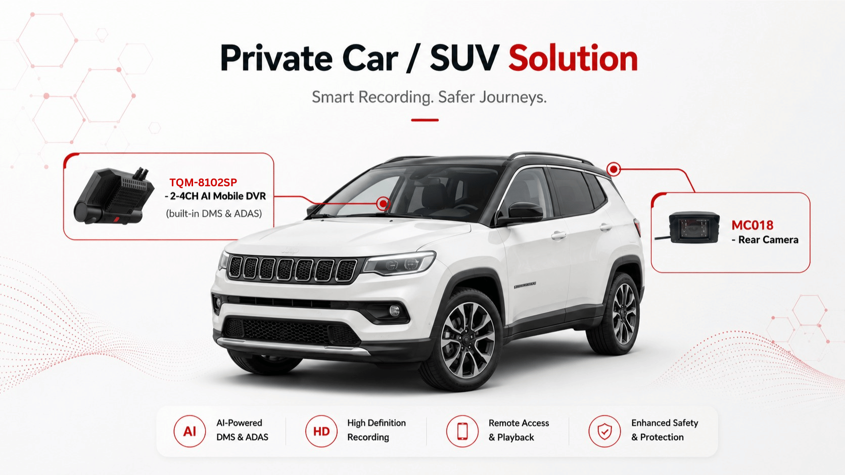 Private Car/SUV Solution